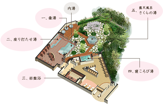 Hanakai Onsen Map